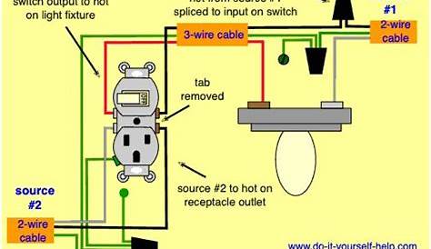 wiring light switch to outlet