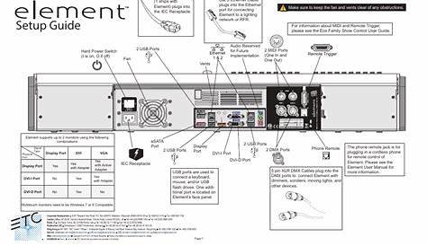 ETC Element Setup Guide User Manual | 1 page
