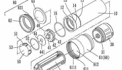 Patent US8147088 - Focusing-type flashlight structure - Google Patents