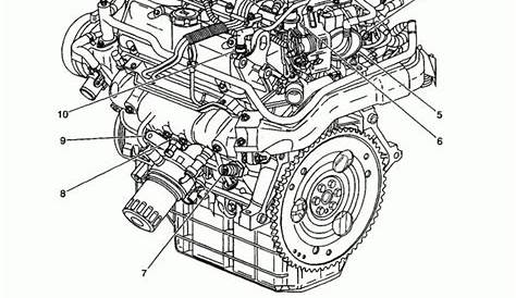 2010 chevy equinox engine diagram