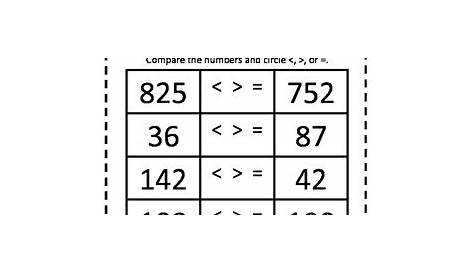 Common Core Math Worksheets by The Schroeder Page | TpT