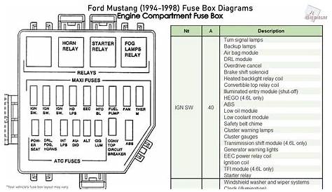 1998 Ford Mustang Engine Diagram