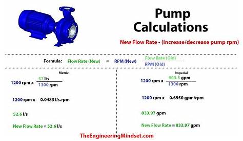 water pump capacity chart