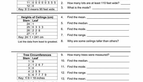 worksheet. Stem And Leaf Plots Worksheets. Grass Fedjp Worksheet Study