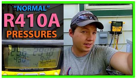 What Should my AC Pressures Be for R410A Refrigerant - YouTube