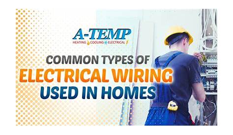 Common Types of Electrical Wiring Used in Homes