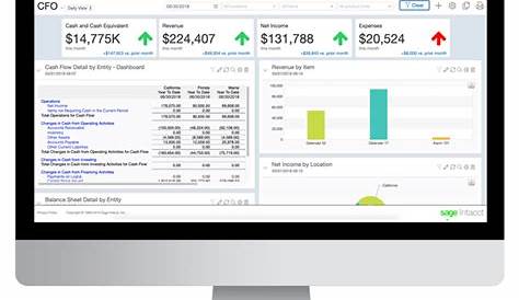 Sage Intacct Cloud Accounting Software & Financial Management