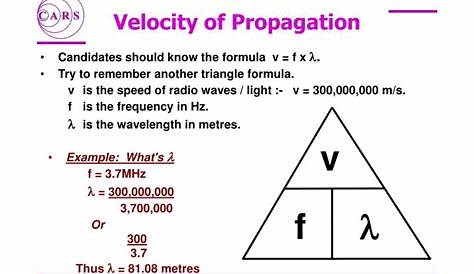 velocity of wave propagation formula