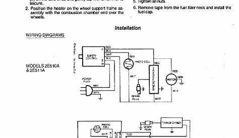Dayton 2E510A Heater Operating instructions & parts manual PDF View