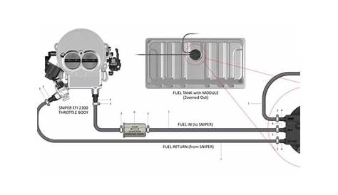 holley sniper fuel pump relay wiring diagram