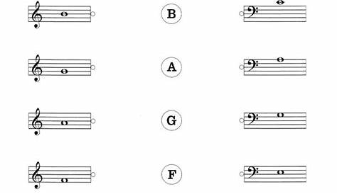 Music Theory Worksheet Worksheet | Music math, Music theory worksheets