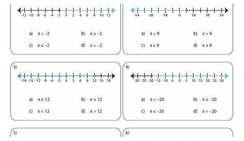 solve and graph one step inequalities worksheet