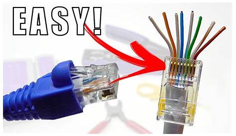 How to Wire Up Ethernet Plugs the EASY WAY! (Cat5e / Cat6 RJ45 Pass