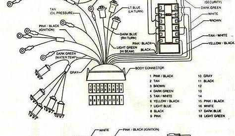 1986 Buick Regal Guages Wiring Diagram