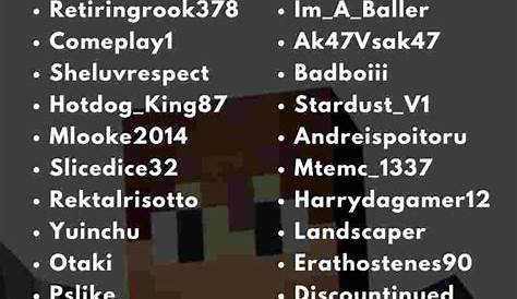 550+ Best Minecraft Names Ideas For Your Minecraft Character