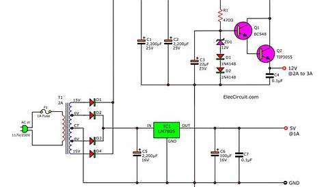 Power Supply Circuit Diagram » Arthatravel.com
