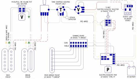 guitar wiring diagram creator