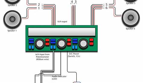 How To Wire An Amp In A Car Diagram