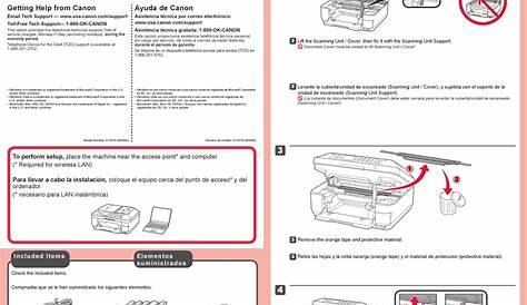 CANON PIXMA MX892 SERIES ALL IN ONE PRINTER GETTING STARTED MANUAL