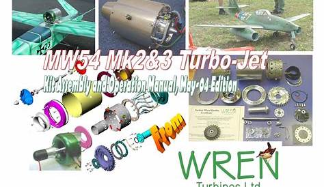 wren turbines 44i kerostart owner's manual