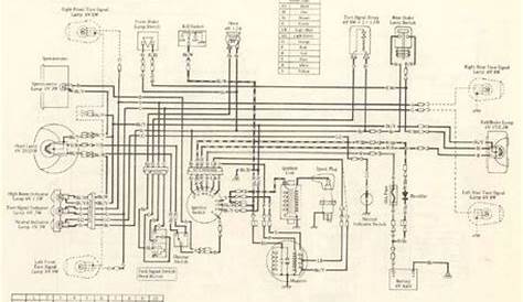 1975 Kawasaki Wiring Diagram | Bladzijdeacht