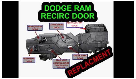 2004 dodge ram 2500 rear door lock actuator