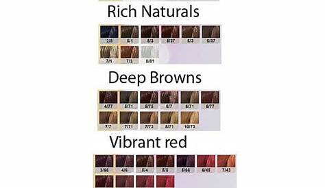 wella color touch color chart