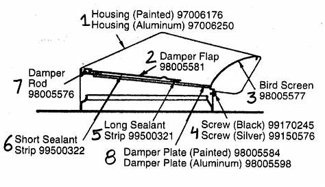 Broan 634 downdraft ventilation system parts | Sears PartsDirect