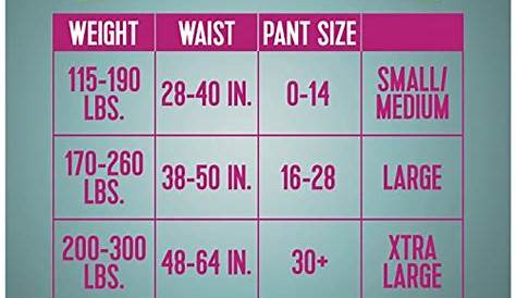 2 Pack Depend For Women Fit Flex Underwear Small/Medium 21 Count Each