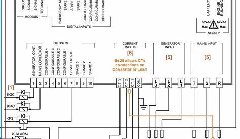 Ats Wiring Diagram For Standby Generator - Free Wiring Diagram