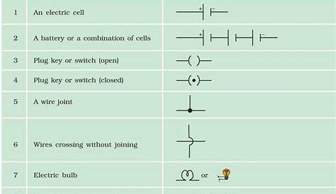 Electrical Circuit Symbols And Meanings Circuit Diagram Images Gcse