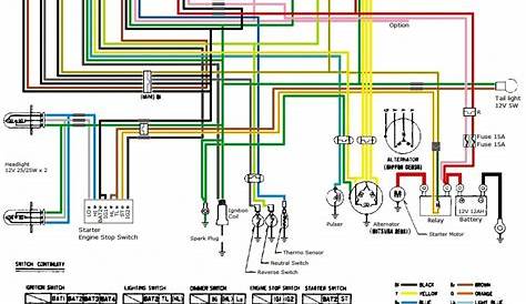 aeon quad wiring diagram