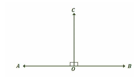 if two angles are congruent and supplementary
