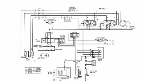 Champion 240v Generator Wiring Diagram To House