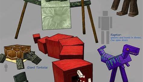 Crazy Minecraft Mod Idea Minecraft Blog