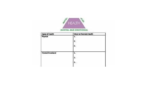 health triangle worksheet answer key