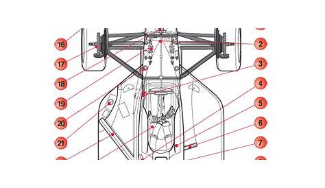 HVM Racing | IndyCar Technology