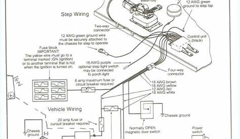 Step By Step Electrical Wiring