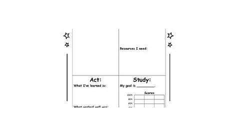 plan do study act worksheet