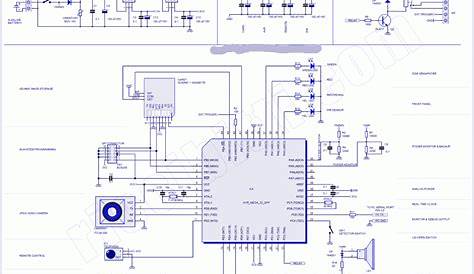 ip camera circuit diagram