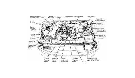 Ford 6 0 Diesel Engine Diagram