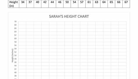 line graphs worksheet 6th grade