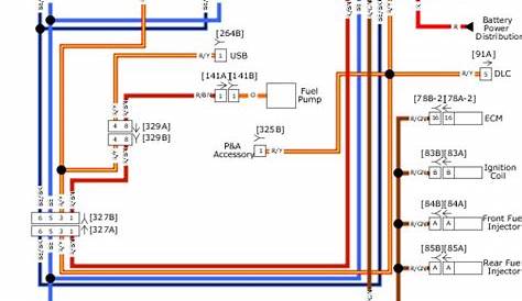 harley davidson softail wiring diagram