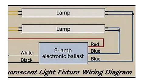 wiring fluorescent light fixtures in series