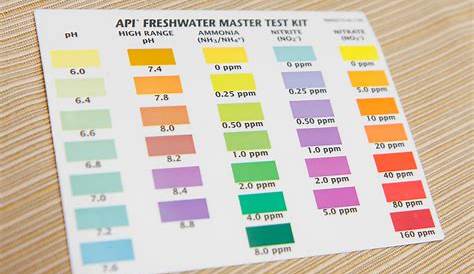 saltwater master test kit chart