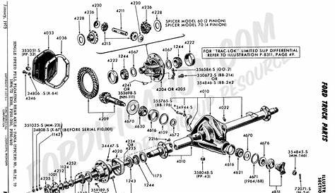 [DIAGRAM] Yamaha F350 Command Link Wiring Diagram - MYDIAGRAM.ONLINE