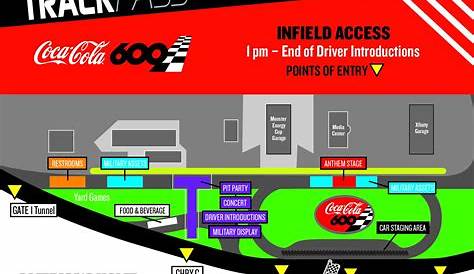 Coca-Cola 600 | Tickets & Events | Charlotte Motor Speedway