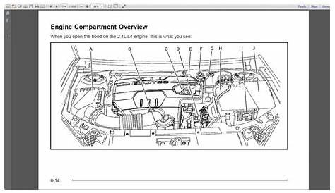 2006 Chevy Malibu Stereo Wiring Diagram – Database | Wiring Collection