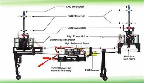how to make rc helicopter circuit board