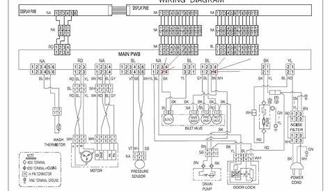 Lg Washing Machine Wiring Diagram - Wiring Diagram Schemas